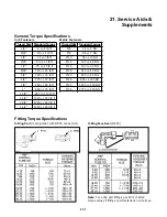 Preview for 139 page of Terex PT100G Forestry Service Manual