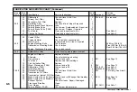 Preview for 114 page of Terex TA35 Operation, Safety, Maintenance Manual