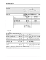 Preview for 26 page of Terex TC29 Operating Instructions Manual