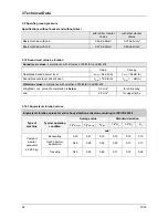 Preview for 28 page of Terex TC29 Operating Instructions Manual