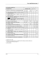 Preview for 67 page of Terex TC29 Operating Instructions Manual