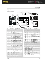 Preview for 119 page of Terex TW85 Operating Instructions Manual