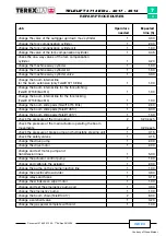 Preview for 201 page of TEREXLIFT TELELIFT 3713 Elite Workshop Manual