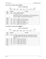 Preview for 47 page of Teridian 73S1209F Datasheet