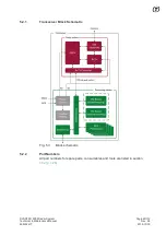 Preview for 65 page of TERMA SCANTER 6002 Technical Maintenance Manual