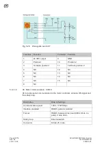 Preview for 88 page of TERMA SCANTER 6002 Technical Maintenance Manual