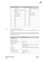 Preview for 89 page of TERMA SCANTER 6002 Technical Maintenance Manual