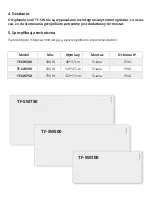 Preview for 6 page of TERMOFOL TF-SW300 Installation & Operation Instructions