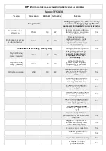 Preview for 7 page of TERMOFOL TF-SW300 Installation & Operation Instructions