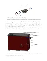 Preview for 17 page of Termomont Temy Plus P 20 Technical  User'S Manual