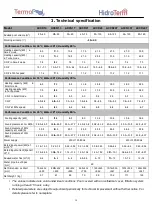 Preview for 41 page of TermoPool Turbo Silence Installation & User Manual