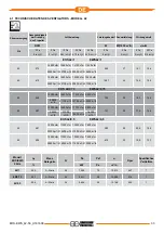 Preview for 33 page of TERMOTECNICA PERICOLI EOS 42/0,5 Instruction Booklet