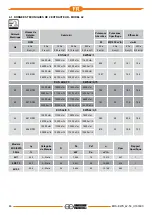 Preview for 46 page of TERMOTECNICA PERICOLI EOS 42/0,5 Instruction Booklet