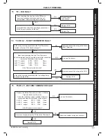 Preview for 53 page of TermoTeknik LOGIC Combi 31 Installation And Servicing