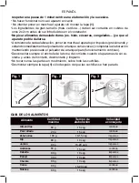 Preview for 27 page of Termozeta 404003 Instruction Booklet