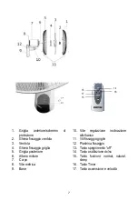 Preview for 7 page of Termozeta AIRZETA WALL Instruction Manual