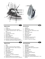 Preview for 3 page of Termozeta IONO CERAMIC Instruction Manual