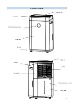 Preview for 26 page of Termozeta TZDEU25L Manual