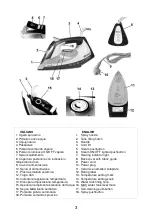 Preview for 3 page of Termozeta VaporZeta 103028 Instruction Manual