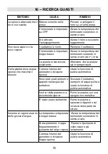 Preview for 13 page of Termozeta VaporZeta 103028 Instruction Manual