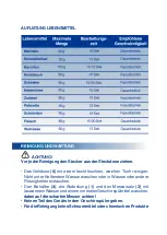 Preview for 26 page of TERMOZETTA MINIROBOT 100 Instruction Manual