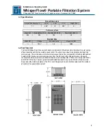 Preview for 6 page of Terra Universal WhisperFlow Installation And Operating Manual