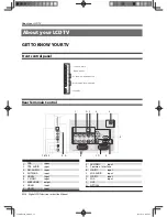 Preview for 5 page of Terra EN-7 Instruction Manual