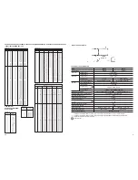 Preview for 3 page of Terra MT47 Installation Instructions Manual