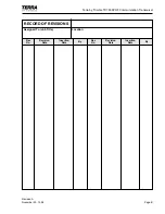 Preview for 4 page of Terra TX 760D Operation And Installtion Manual