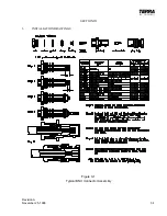 Preview for 23 page of Terra TX 760D Operation And Installtion Manual