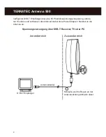 Preview for 4 page of TerraTec Antenna 500 Quick Setup Manual