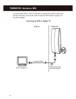 Preview for 10 page of TerraTec Antenna 500 Quick Setup Manual