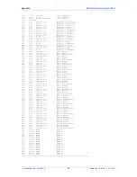 Preview for 45 page of TerraTec digitalXtension microWAVE PC Installation Manual