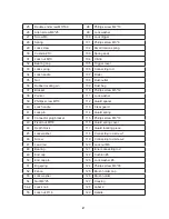 Preview for 9 page of Terratek TSMS300LJ User Manual