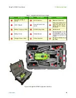 Preview for 22 page of TerraView RangePro RPX8-P User Manual