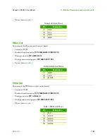 Preview for 128 page of TerraView RangePro RPX8-P User Manual