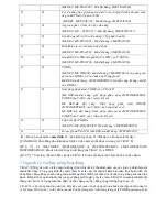 Preview for 9 page of Terumo BCT T-RAC II Instructions For Use Manual