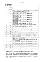 Preview for 78 page of Terumo BCT T-RAC II Instructions For Use Manual