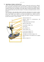 Preview for 79 page of Terumo BCT T-RAC II Instructions For Use Manual