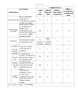 Preview for 112 page of Terumo BCT T-RAC II Instructions For Use Manual