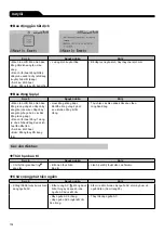 Preview for 102 page of Terumo TE LF630N Instruction Manual