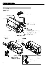 Preview for 122 page of Terumo TE LF630N Instruction Manual