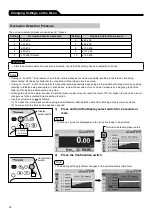 Preview for 168 page of Terumo TE LF630N Instruction Manual