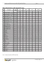 Preview for 10 page of Teryair 6VMD Series Operation And Maintenance Manual