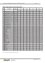 Preview for 11 page of Teryair 6VMD Series Operation And Maintenance Manual