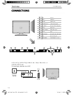 Preview for 10 page of Tesco LCD- 19-230-P-ROI User Manual