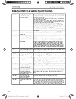 Preview for 24 page of Tesco LCD- 19-230-P-ROI User Manual