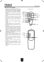 Preview for 12 page of Tesco PFR1614W User Manual