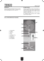 Preview for 21 page of Tesco PFR1614W User Manual