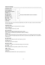 Preview for 22 page of Tescom CL115D Series User Manual